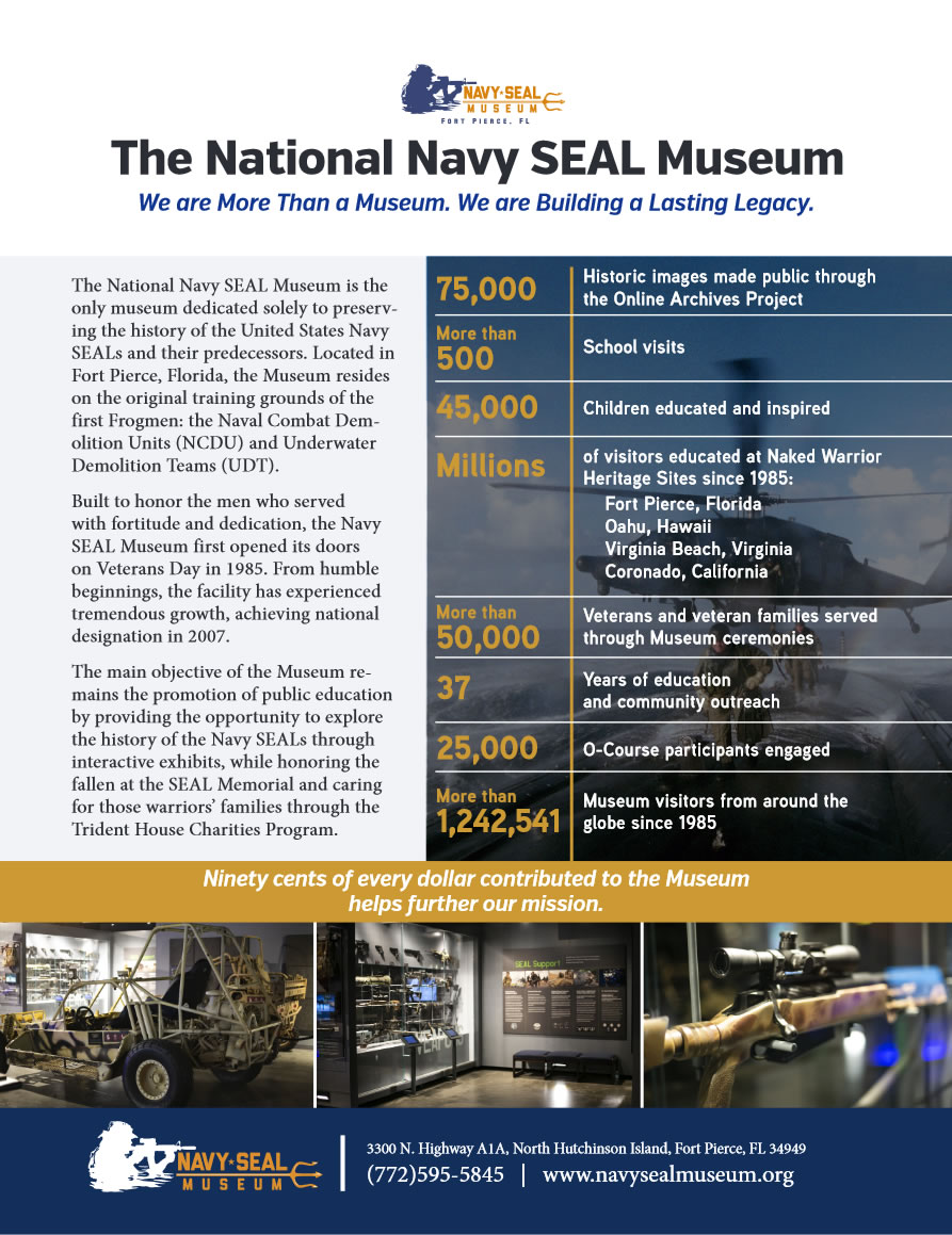 The National Navy SEAL Museum Facts & Figures
