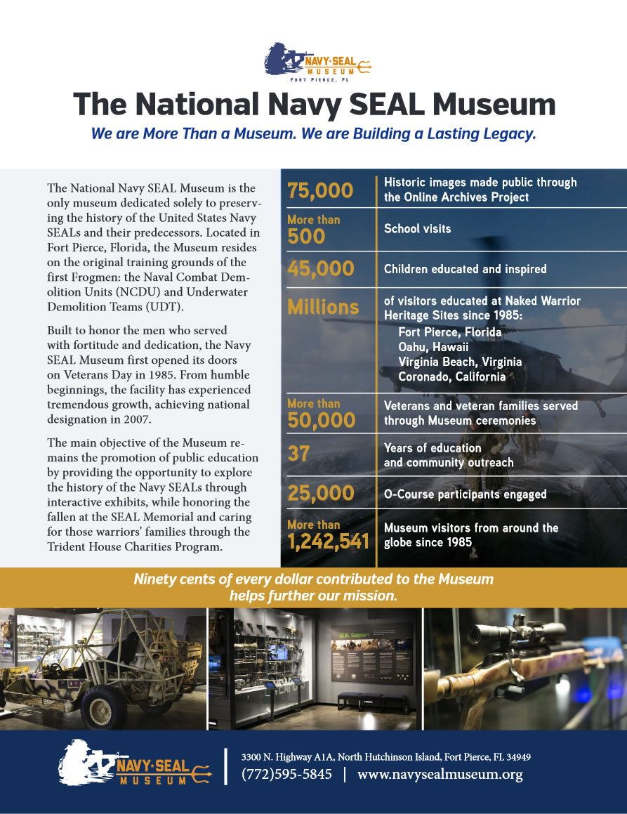 The National Navy SEAL Museum  Facts & Figures